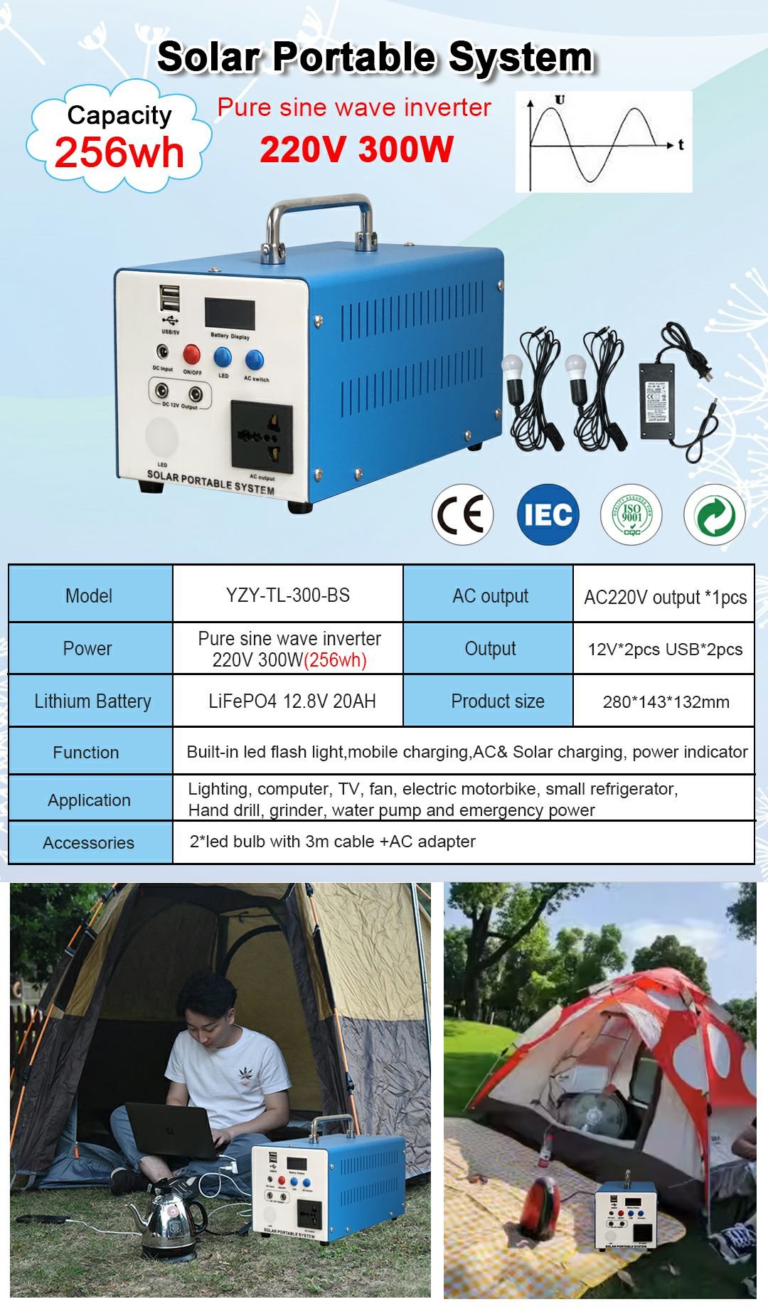 鈑金系統300w